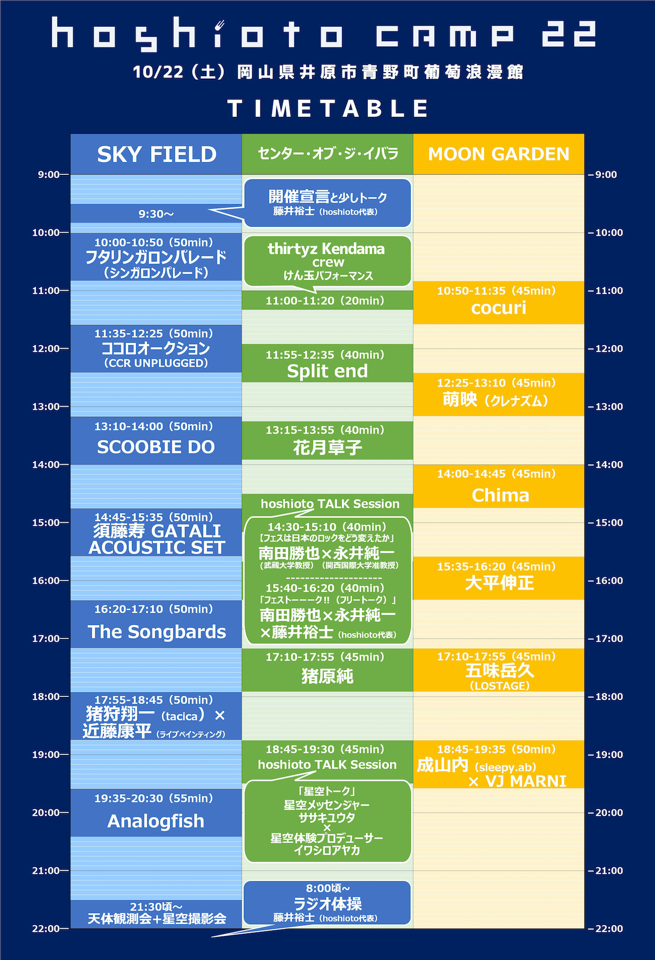 『hoshioto Camp 22』