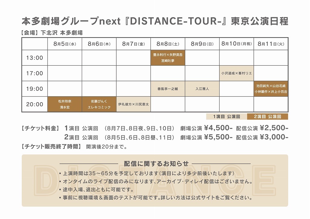 東京公演　タイムテーブル