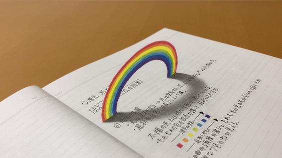 『虹 』