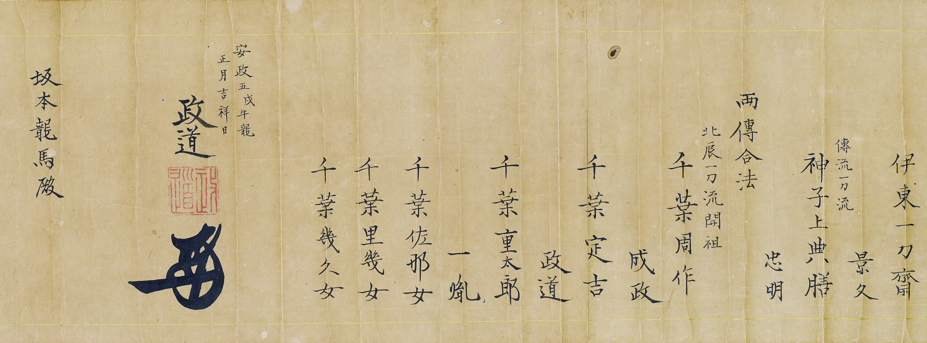 北辰一刀流長刀兵法目録（部分）江戸時代　安政五年（1858）