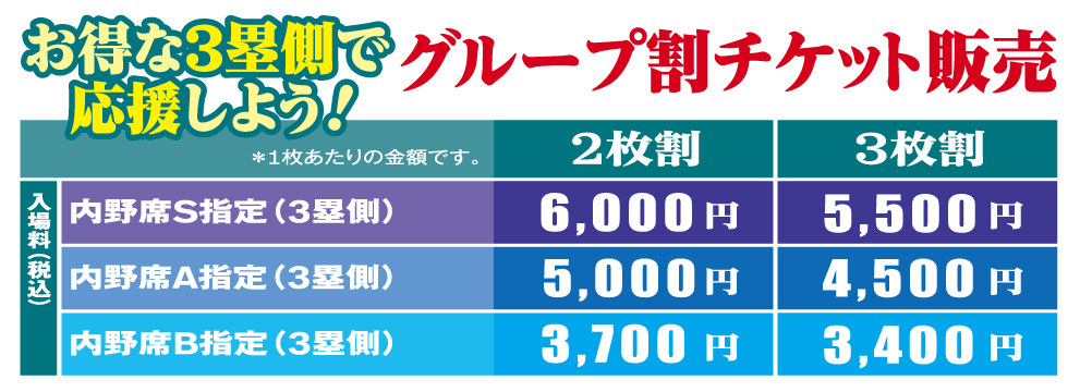 割安なグループ割チケットも販売される（価格は1枚あたりの料金）