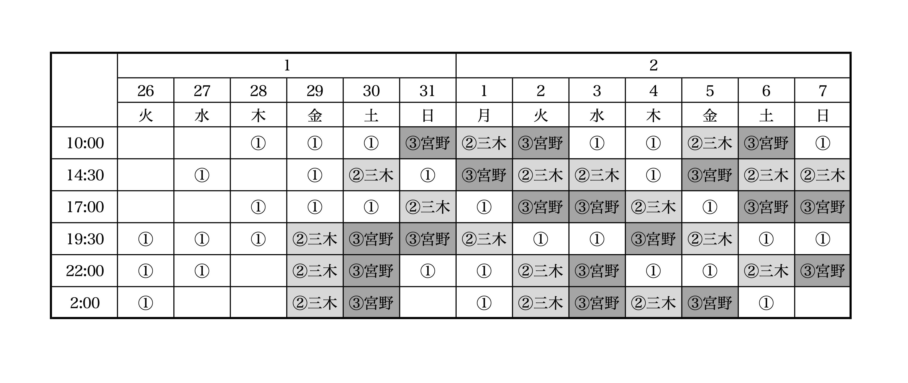 タイムテーブル