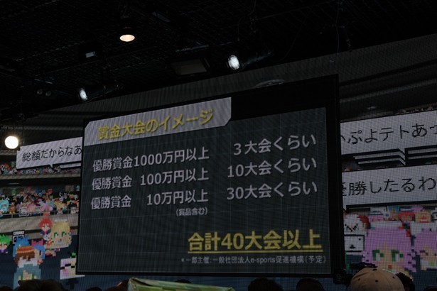 【写真を見る】優勝賞金1000万円以上の大会もあるとのこと