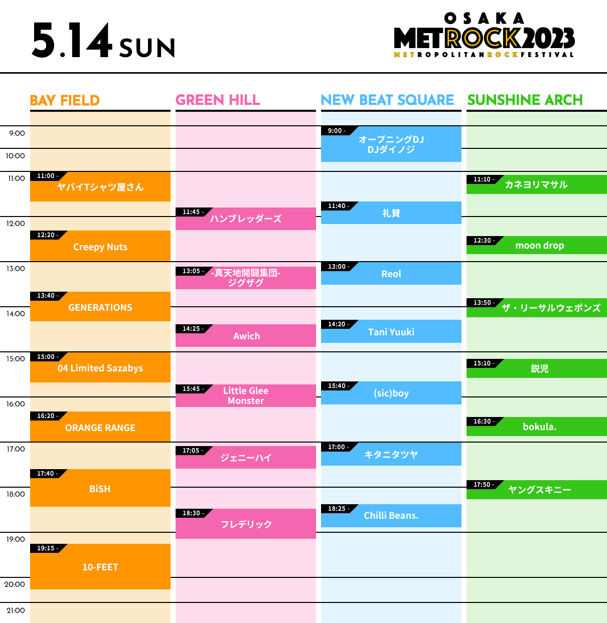 『OSAKA METROPOLITAN ROCK FESTIVAL 2023』5月14日(日)