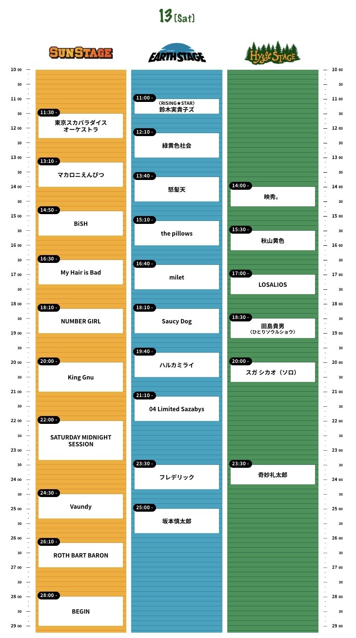 RISING SUN ROCK FESTIVAL』タイムテーブルが発表 朝陽を迎える