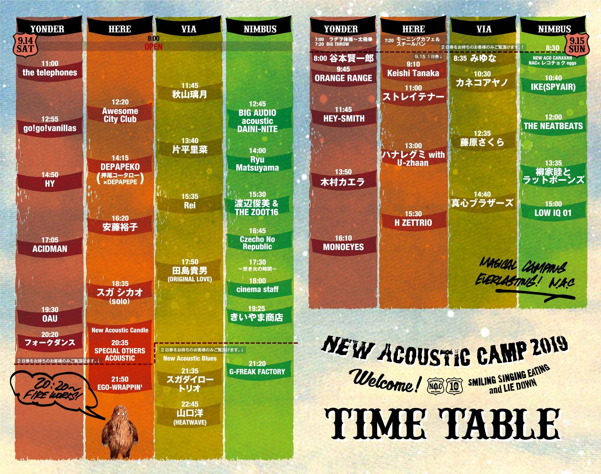『New Acoustic Camp 2019』