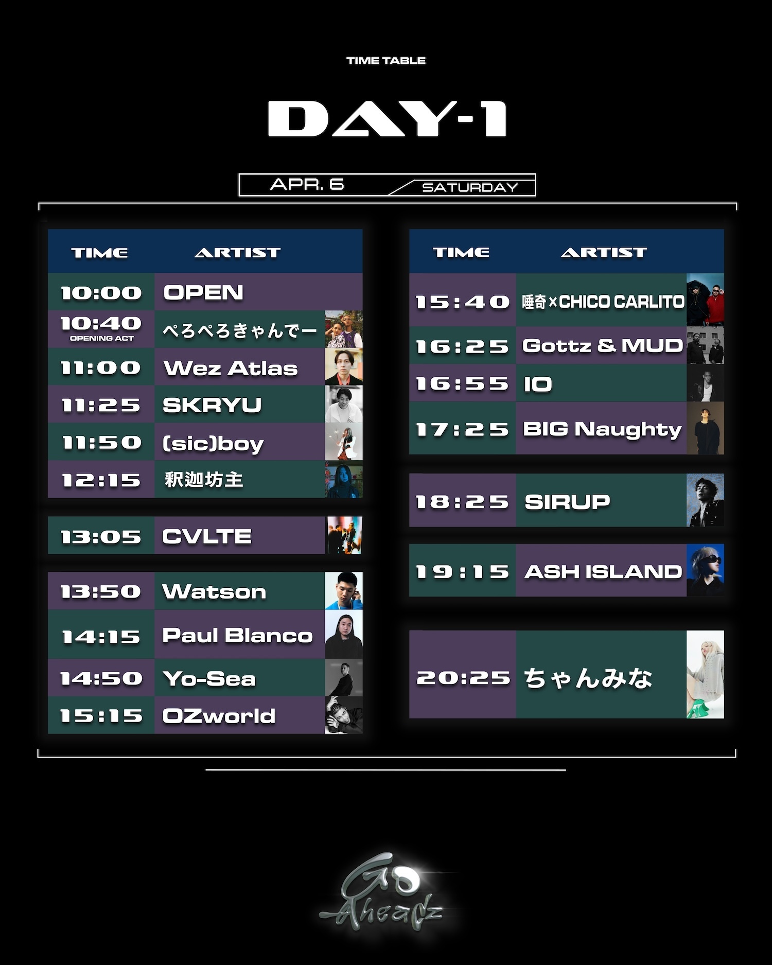 『eplus presents GO-AheadZ』DAY1 タイムテーブル