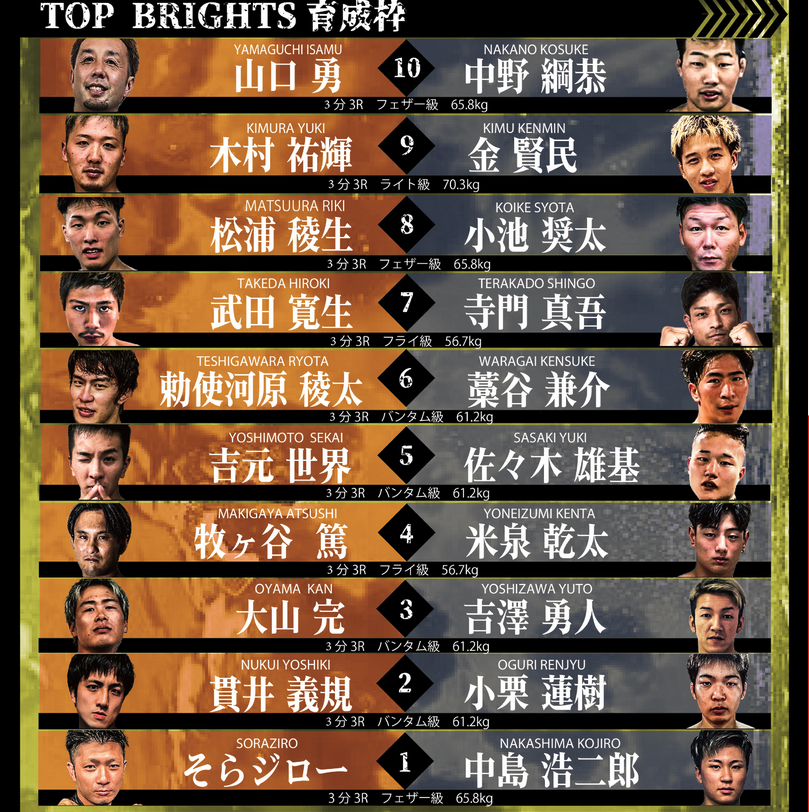 TOP BRIGHTS　育成枠