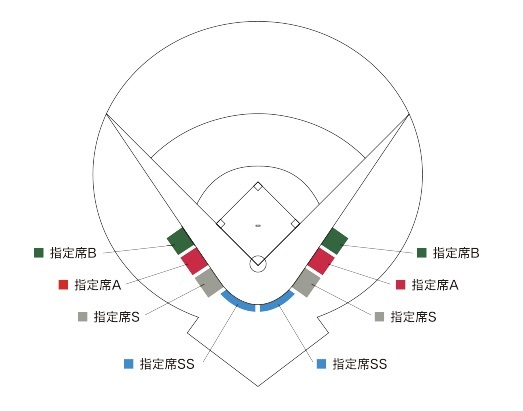 シェルコムせんだいの座席表