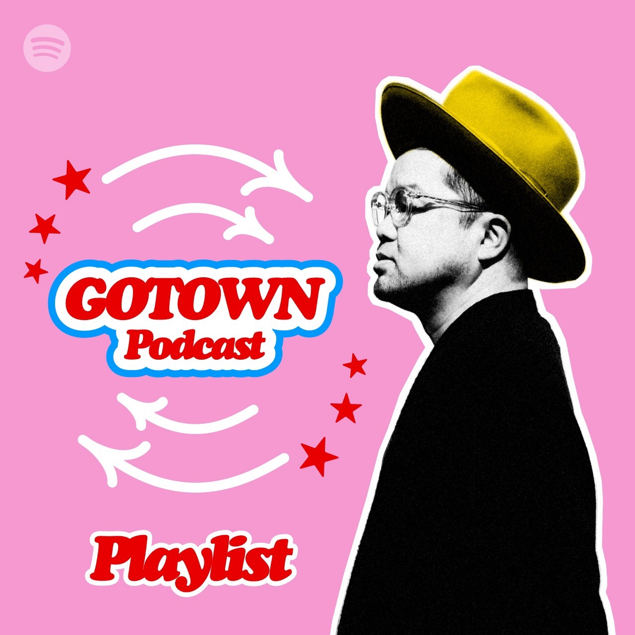 「西寺郷太のGOTOWN Podcast」