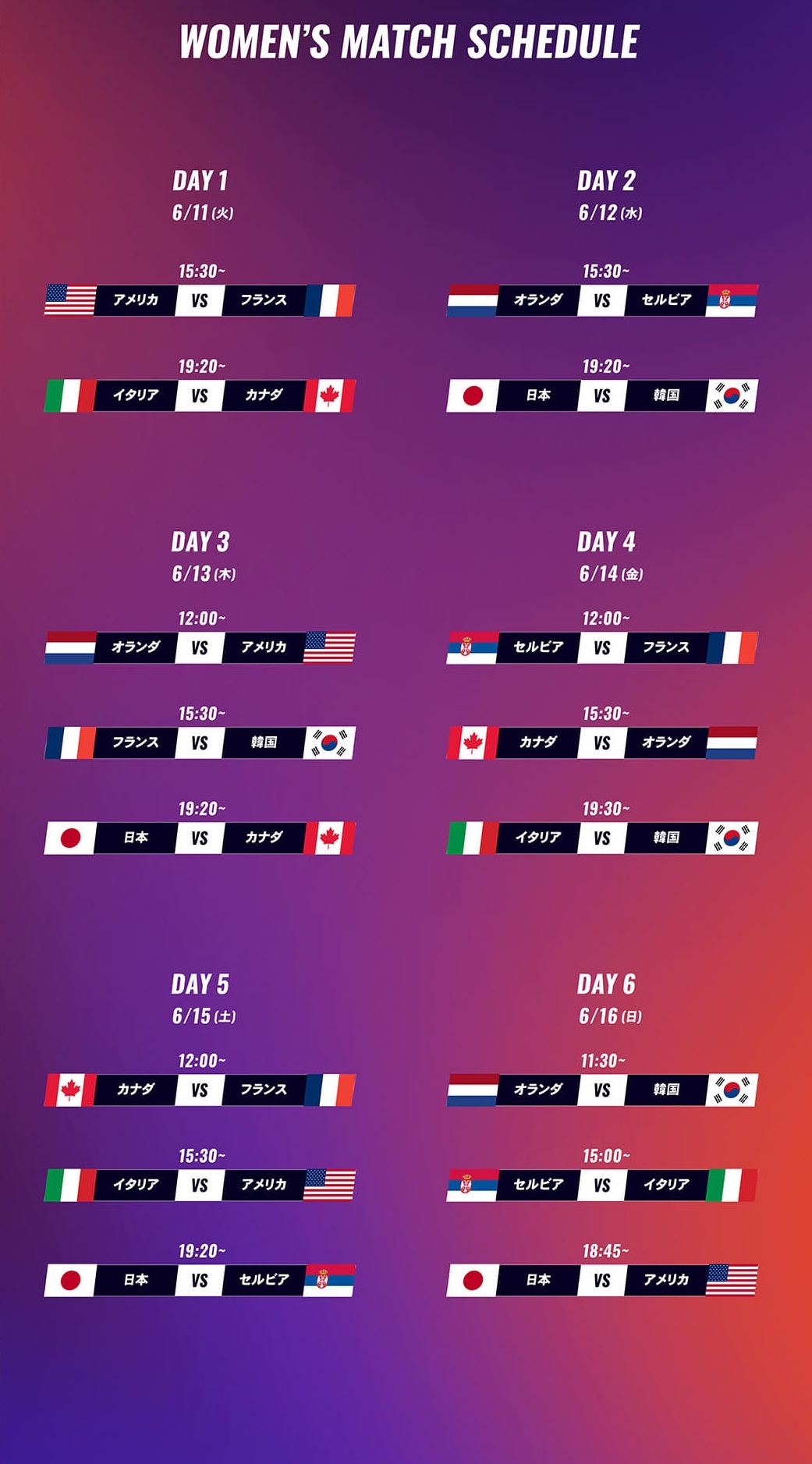 女子大会の試合日程