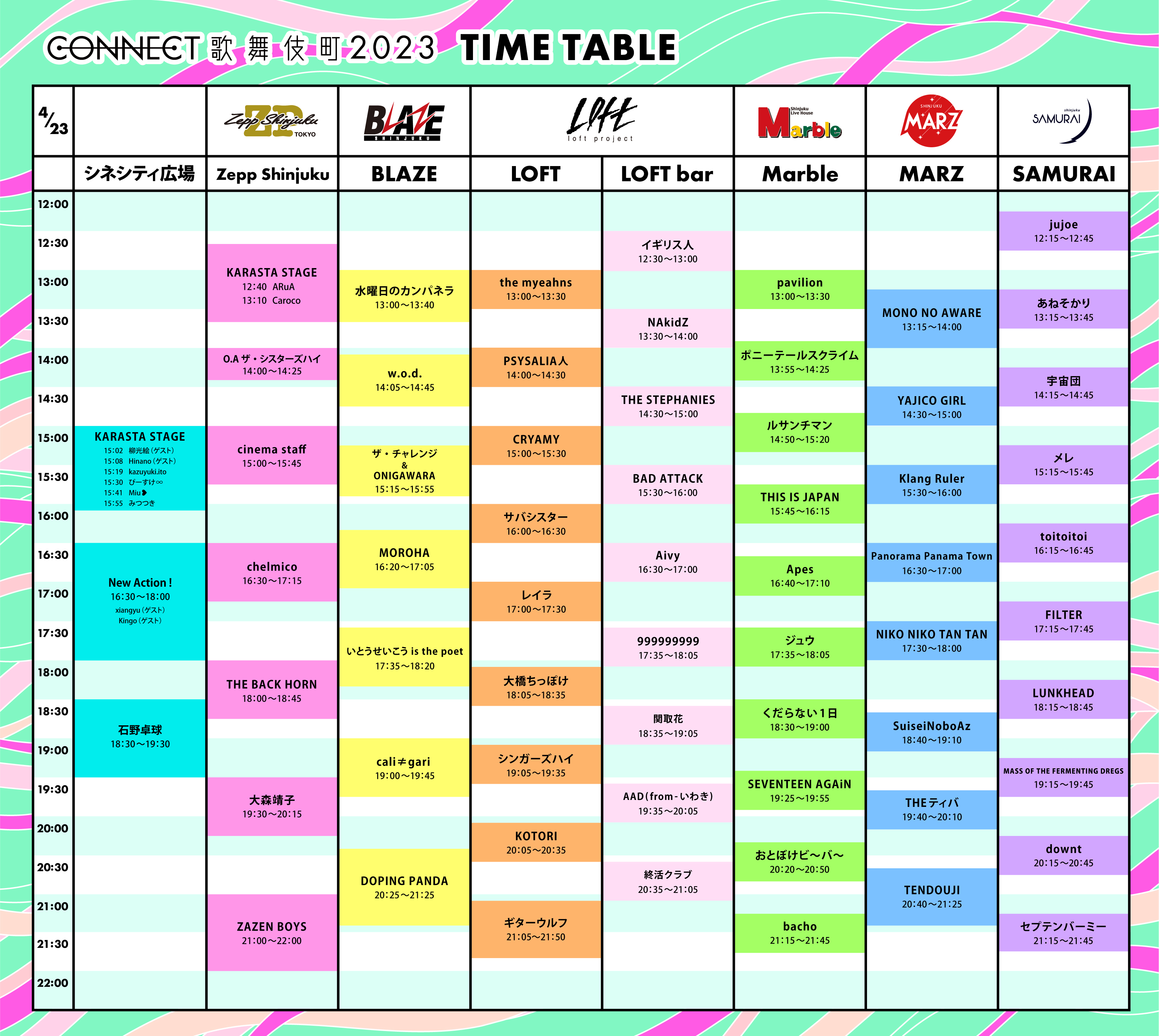 『CONNECT歌舞伎町2023 Move to New Order』タイムテーブル