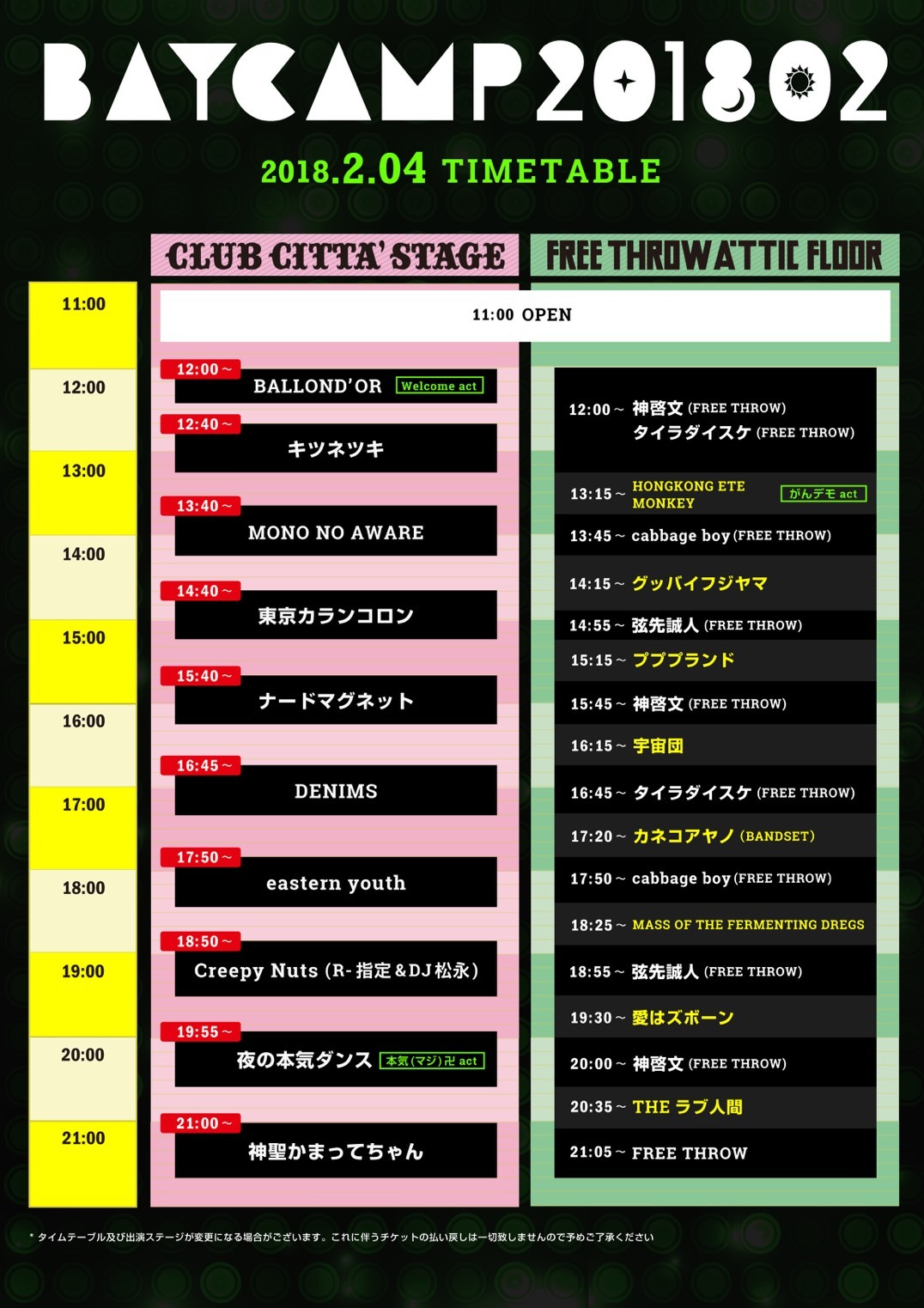 BAYCAMP 201802 2月3日タイムテーブル