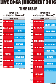 『LIVE DI:GA JUDGEMENT 2016』最終発表でSHISHAMO、キュウソ、ロットン、夜ダンほか　タイムテーブルも公開に