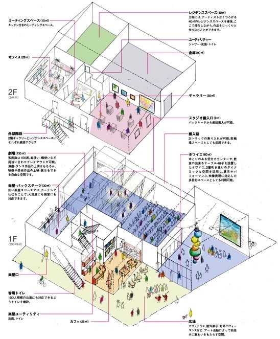 ［Theatre E9 Kyoto］内部イメージ。SPACや地点などの舞台デザインや空間構成も手がける、建築家の木津潤平が設計を担当している。