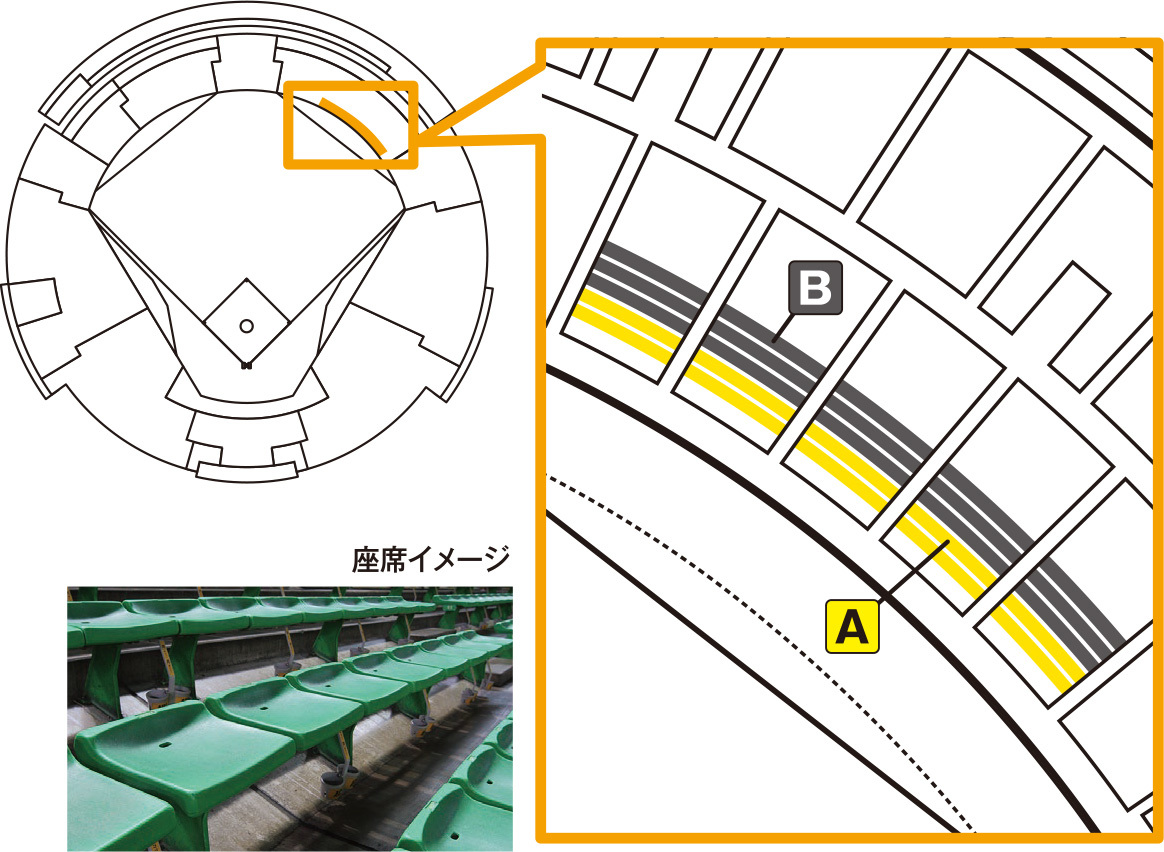 ホークス応援指定席A、Bの座席図