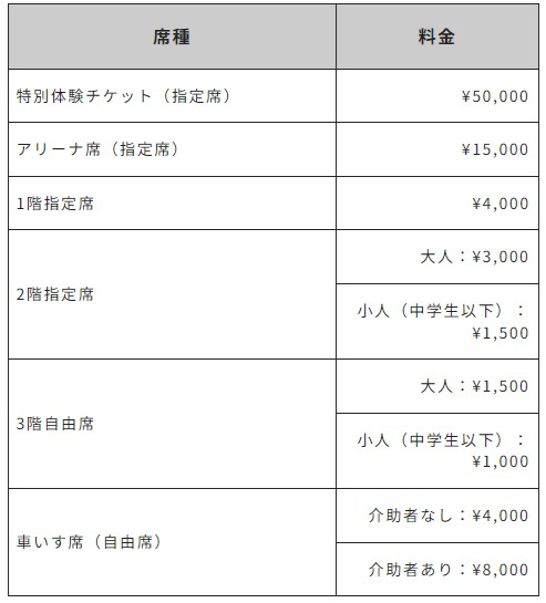 料金表