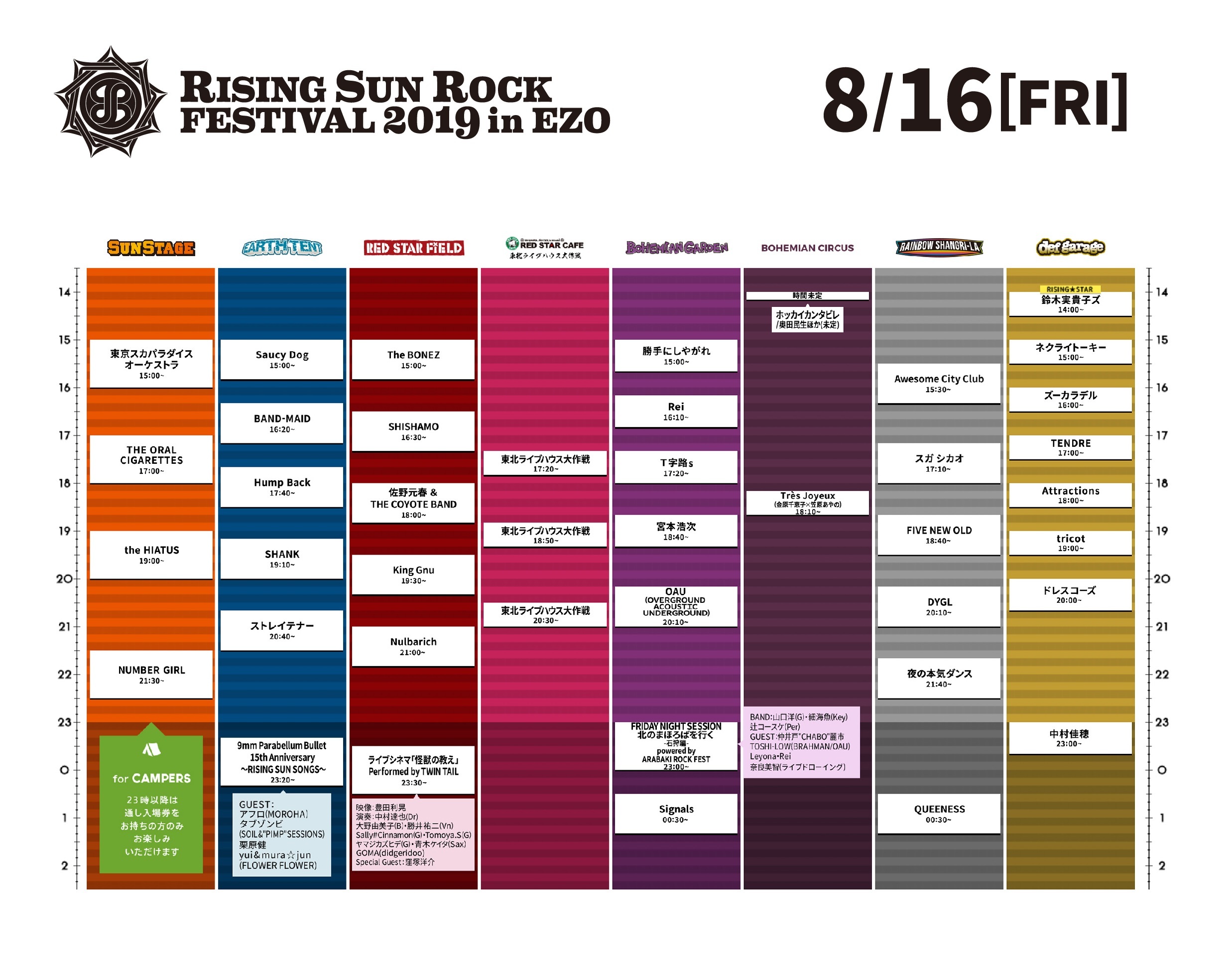 RISING SUN ROCK FESTIVAL 2019 in EZO』中村佳穂ら第6弾出演 ...