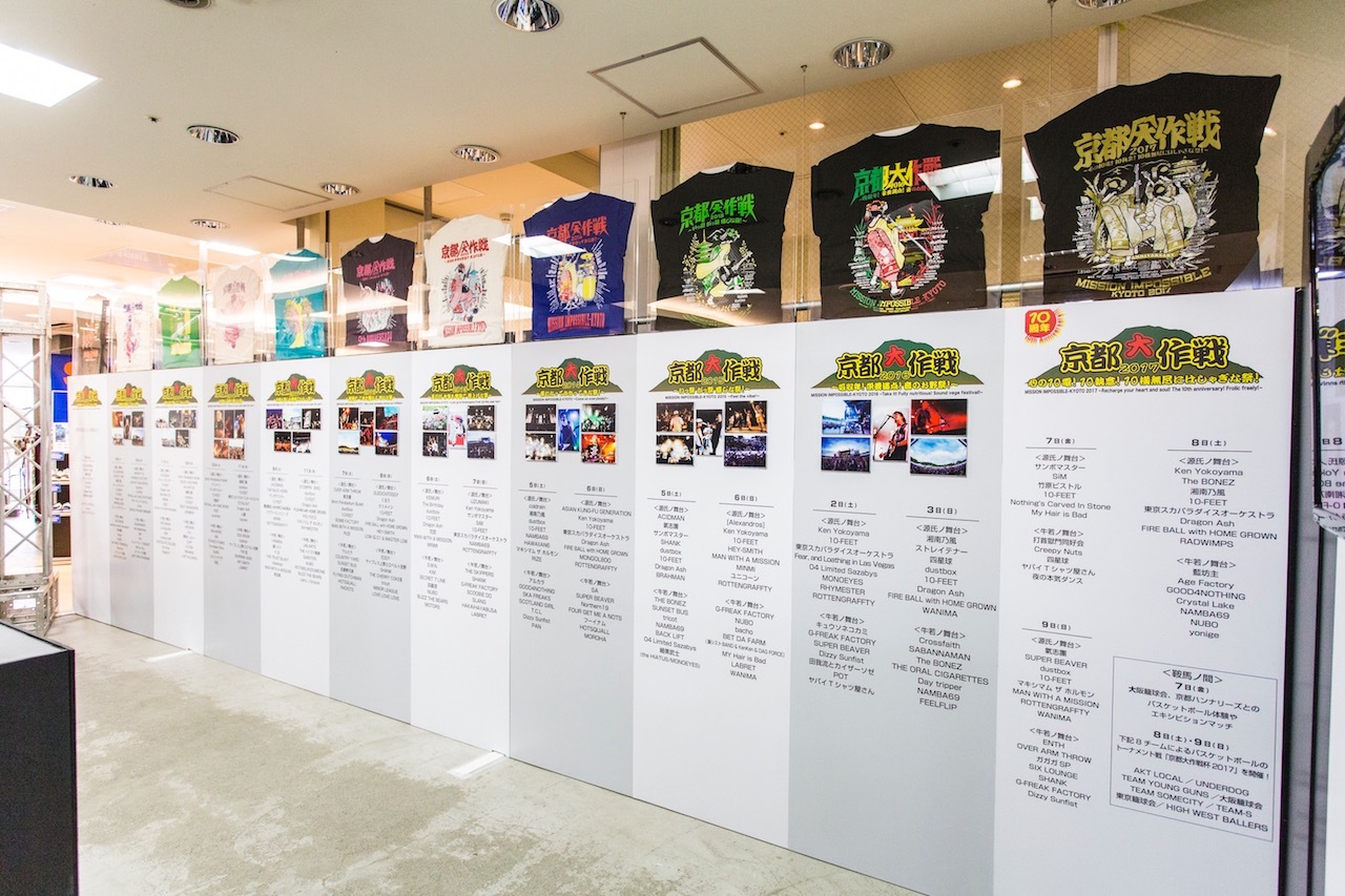 京都大作戦の歴代オフィシャルTシャツや出演者の名前が並ぶ年表　
