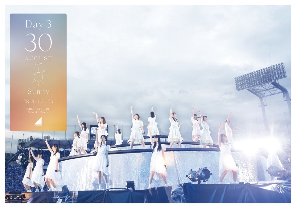 DVD Day-3