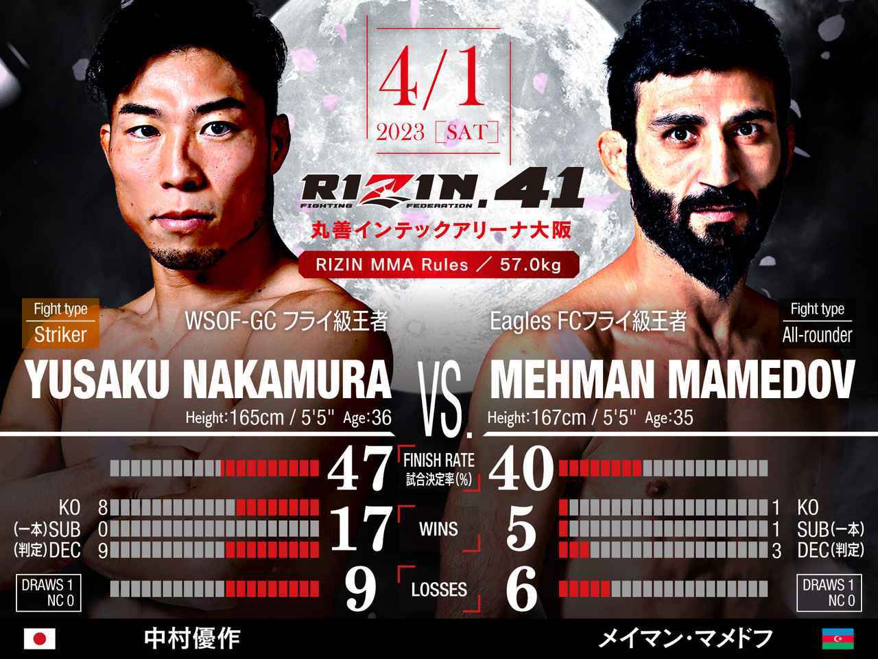 中村優作 vs. メイマン・マメドフ