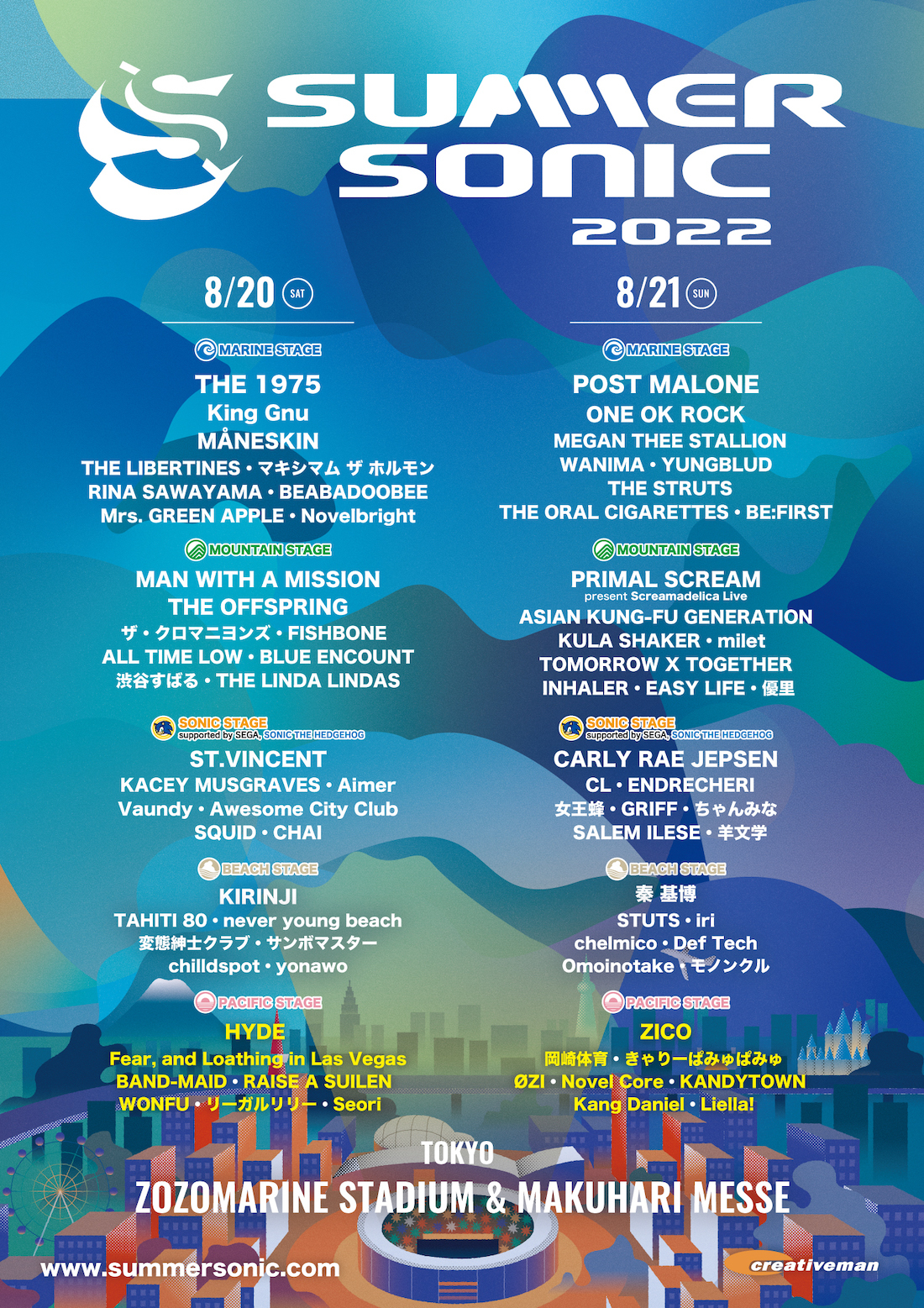 『SUMMER SONIC 2022』東京