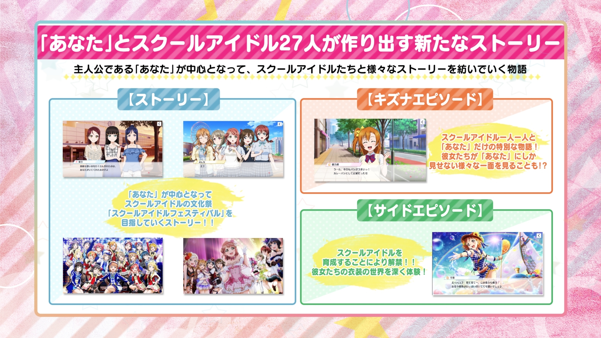 (C)2013 プロジェクトラブライブ！ (C)2017 プロジェクトラブライブ！サンシャイン!!. (C)KLabGames (C)SUNRISE (C)bushiroad All Rights Reserved.  