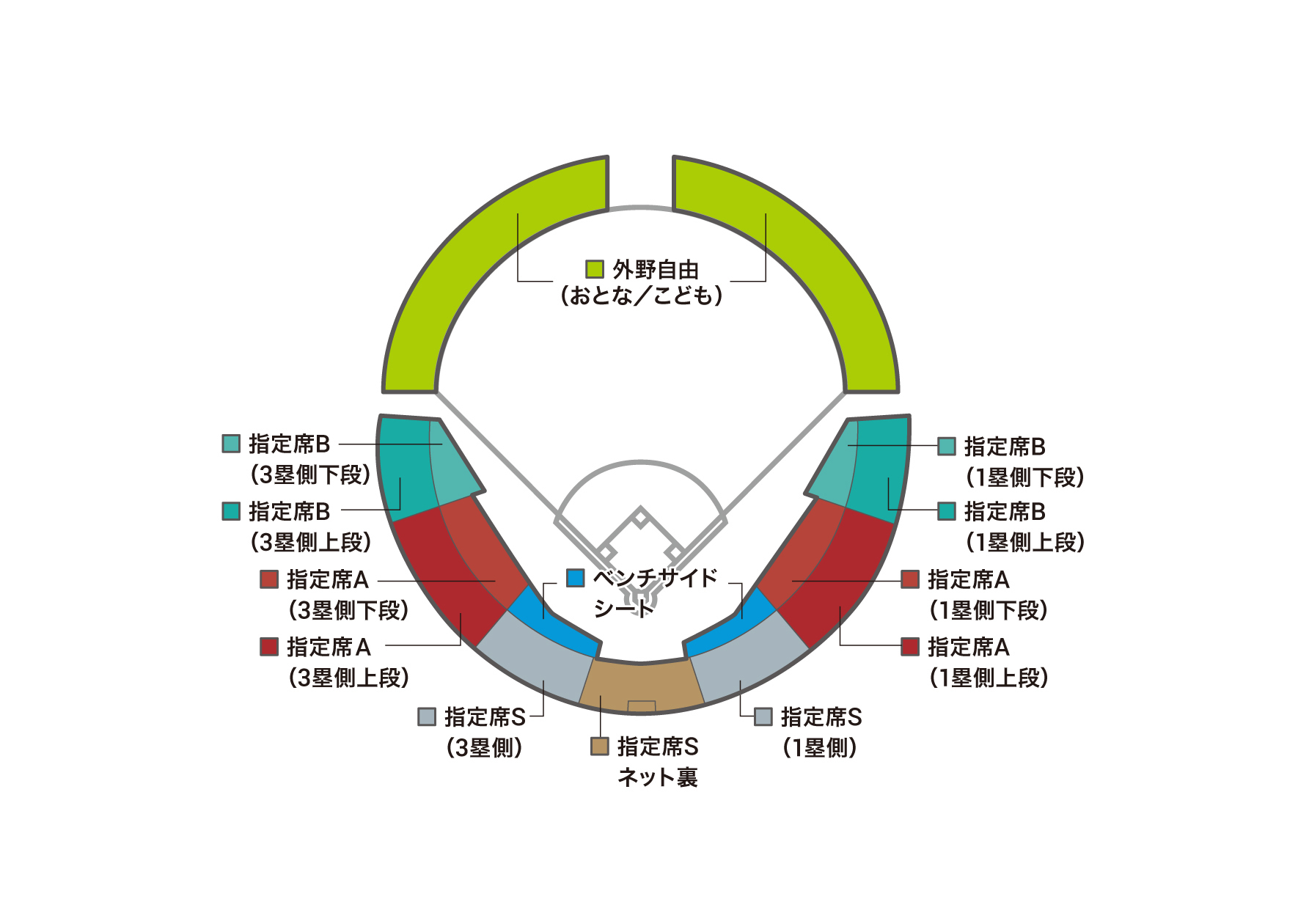 座席図