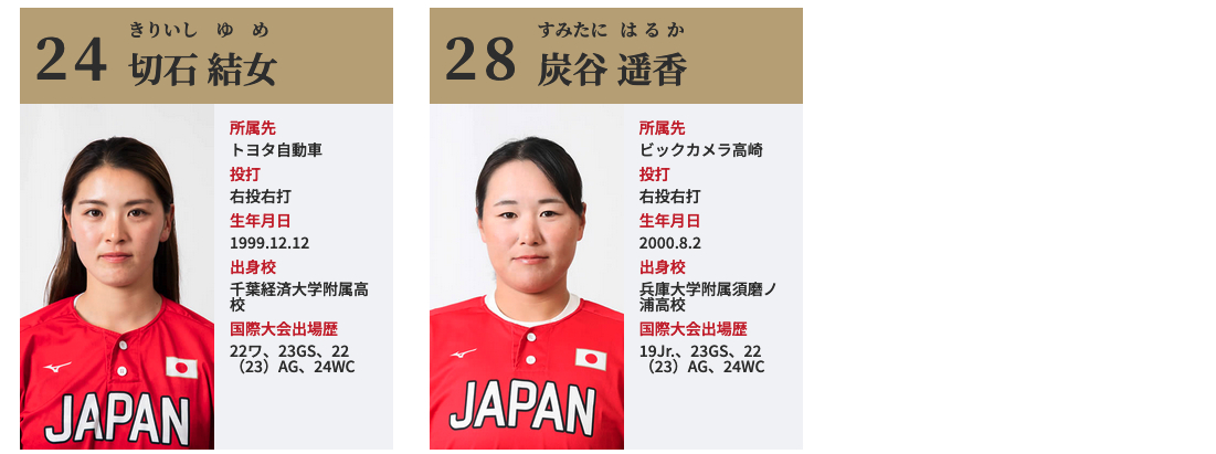 日本代表選手 捕手