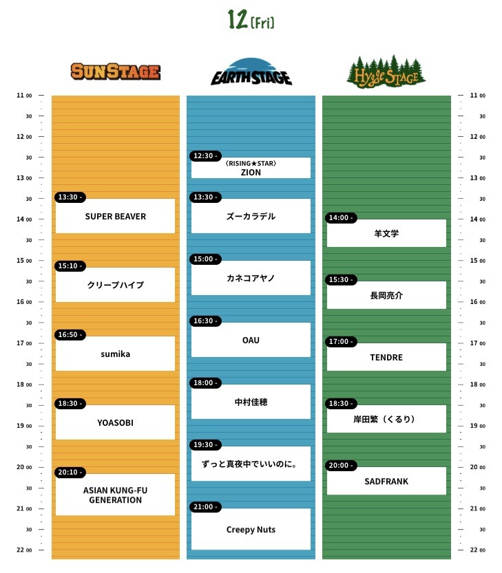 8月12日（金）タイムテーブル