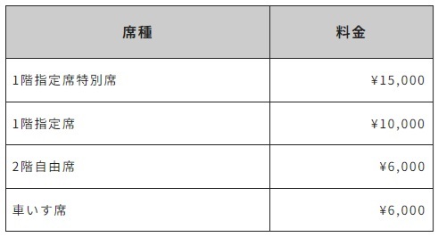 料金表