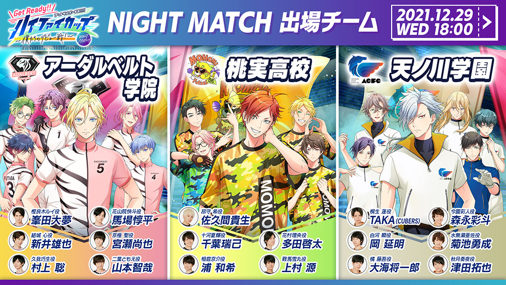 (c)フットサルボーイズ!!!!!プロジェクト (c) BANDAI NAMCO Entertainment Inc.