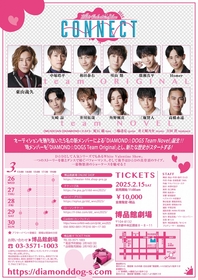 DIAMONDDOGS DVD 東山義久　テンプテーション 41063-678-