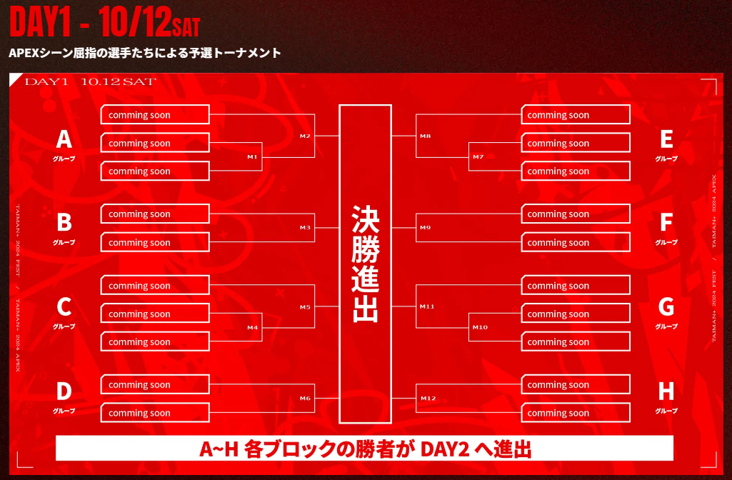 DAY1 / 10月12日(土) APEXシーン屈指の選手たちによる予選トーナメント