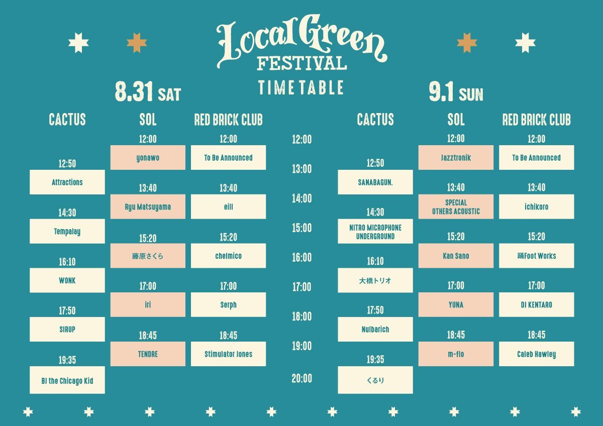 Local Green Festival’19