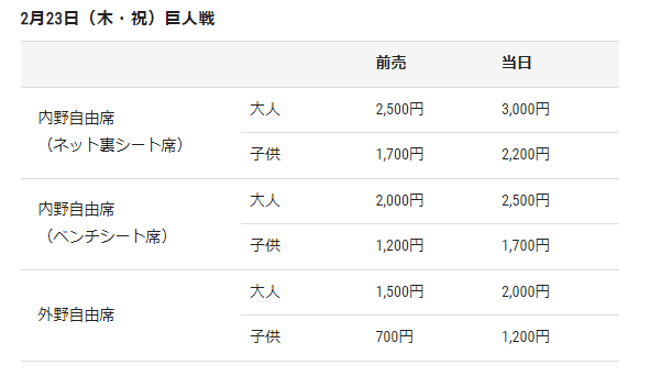 2月23日（木・祝）に行われる読売ジャイアンツ戦のチケット価格