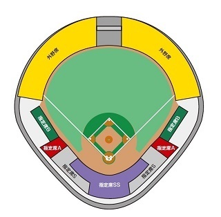 石川県立野球場のシートマップ