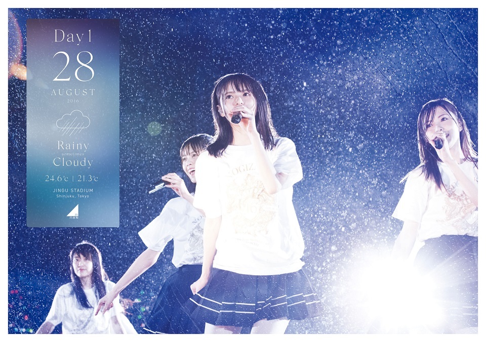 Blu-ray Day-1