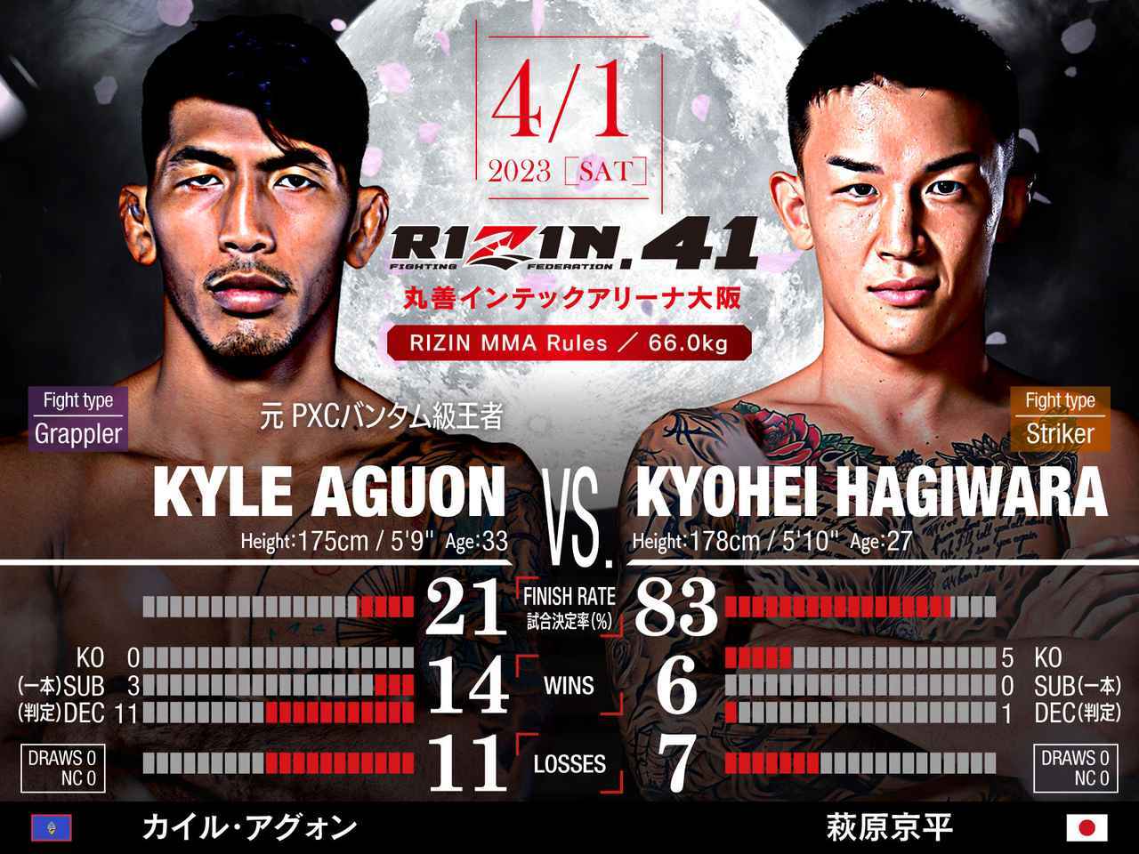 カイル・アグォン vs. 萩原京平