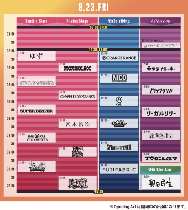 WILD BUNCH FEST. 2019 』に奥田民生とNAMBA69出演決定、タイム