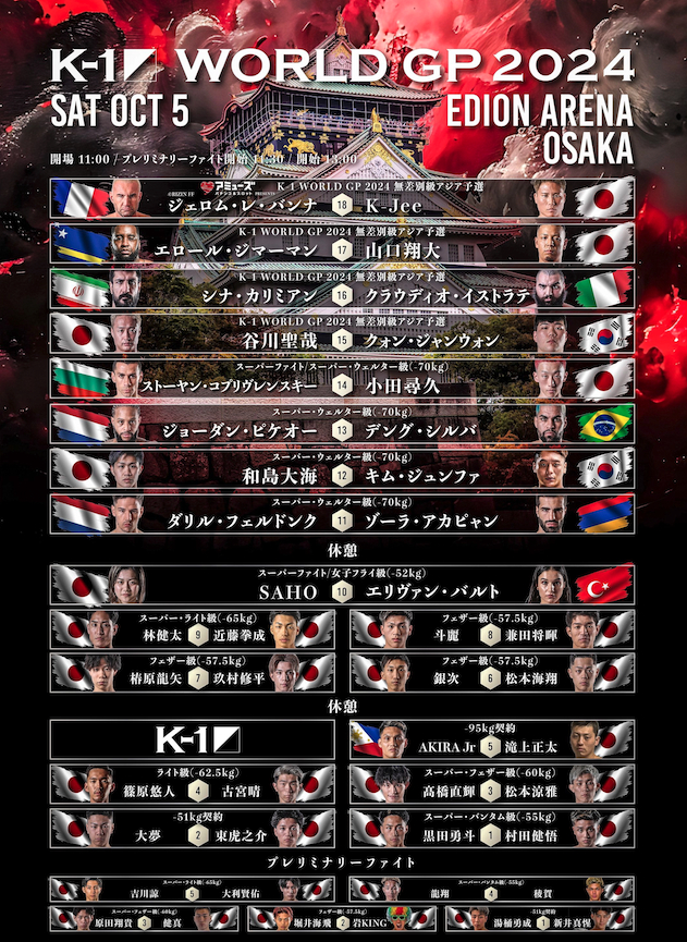 『K-1 WORLD GP 2024』試合順