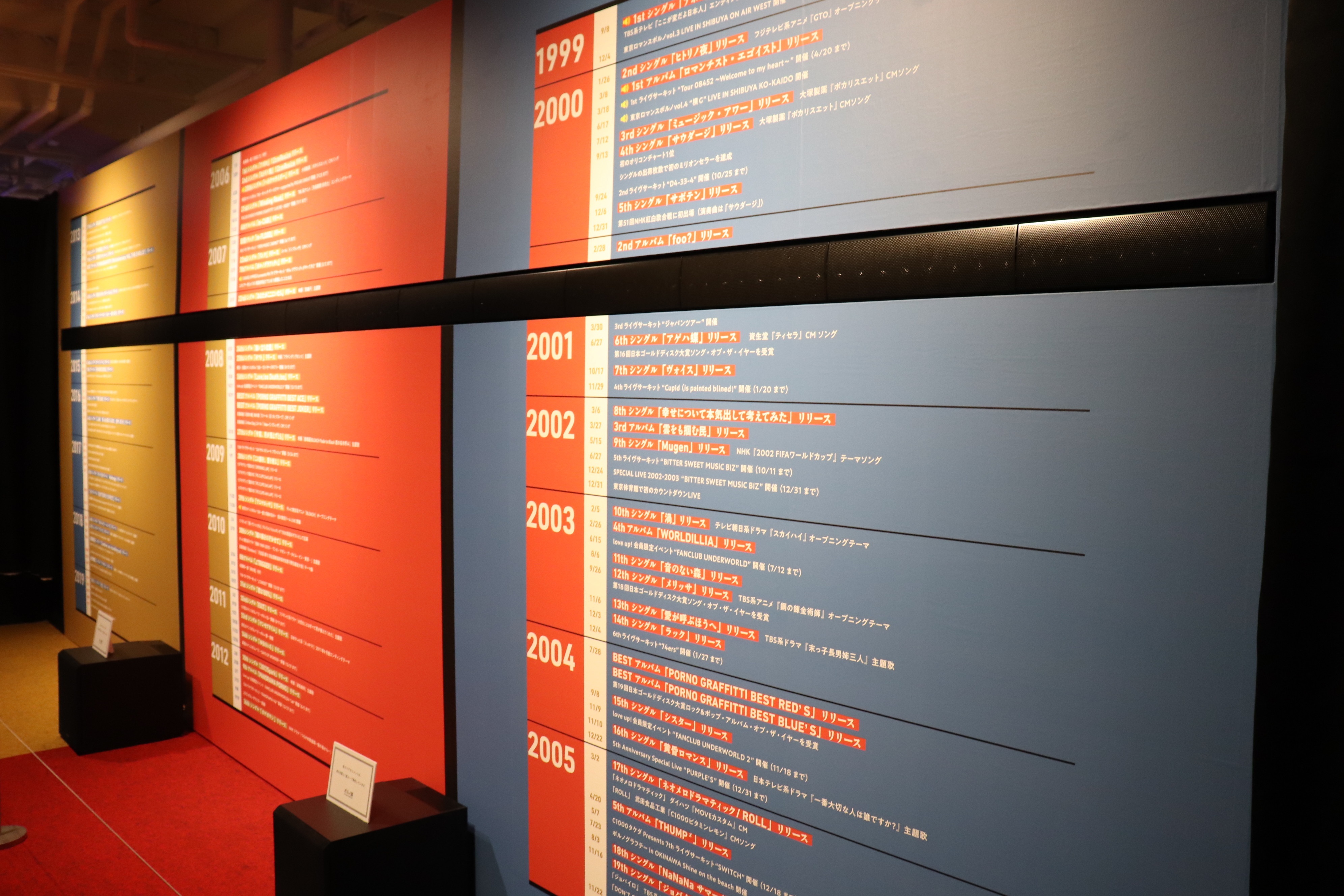 『ポルノ展 20 YEARS EXHIBITION』