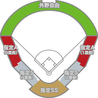 座席図