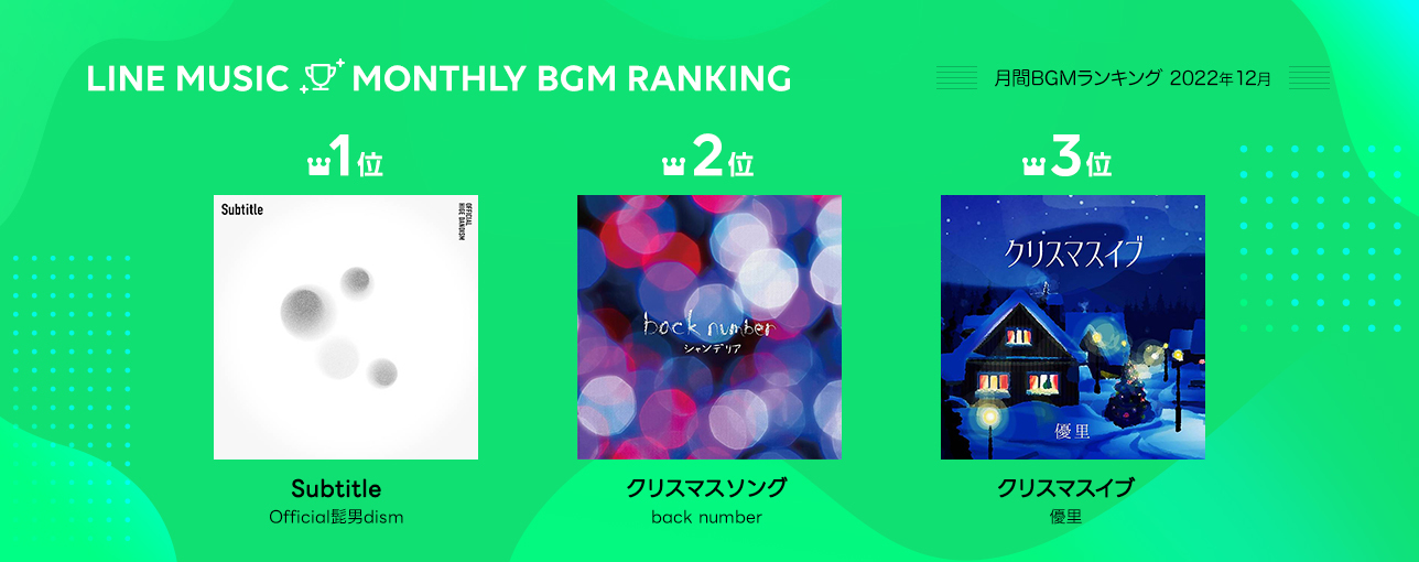 『LINE MUSIC』BGMランキング