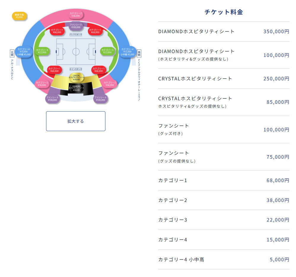 アル・ナスルFC vs FCインテル戦の席種・価格