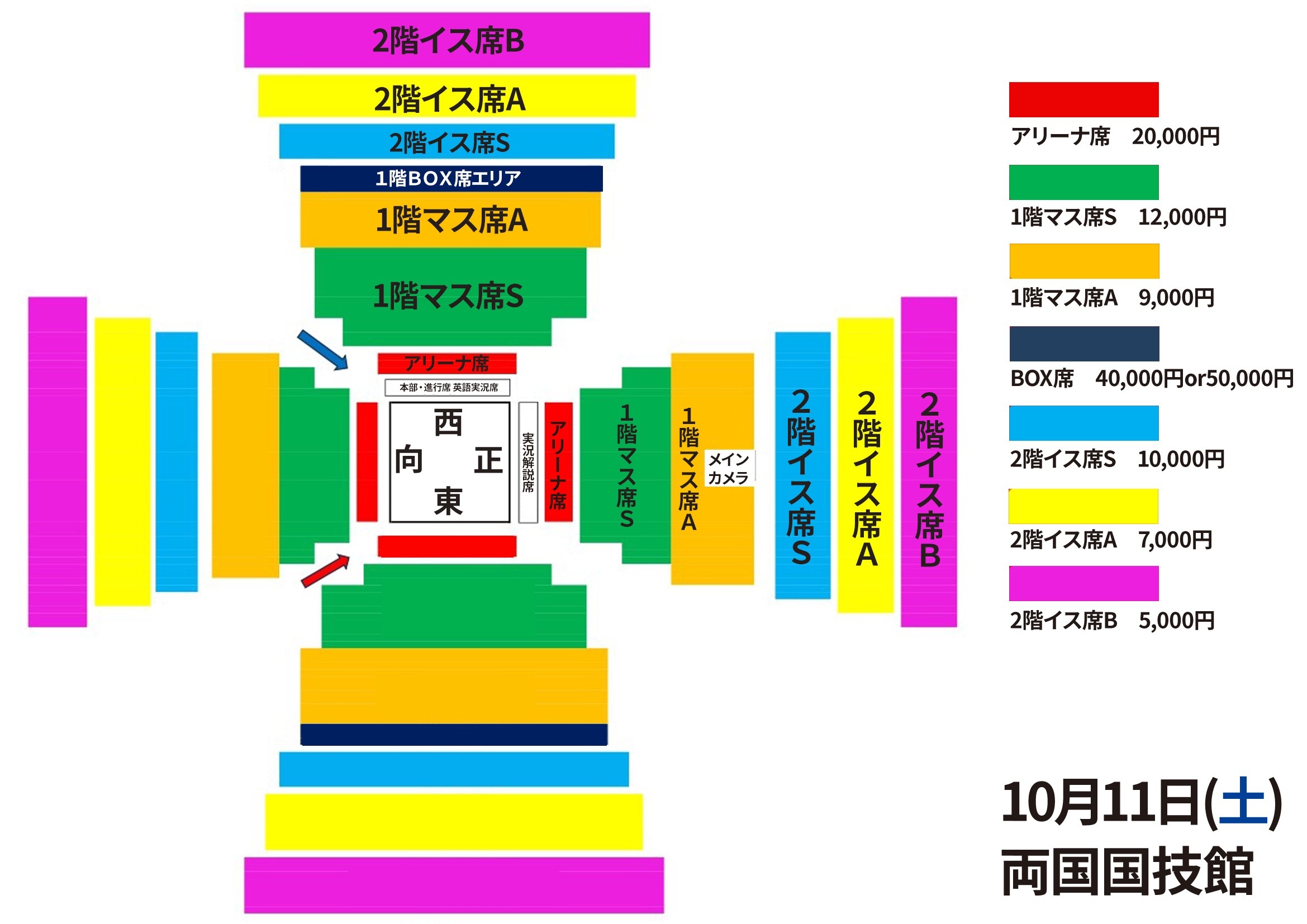 両国国技館　座席表
