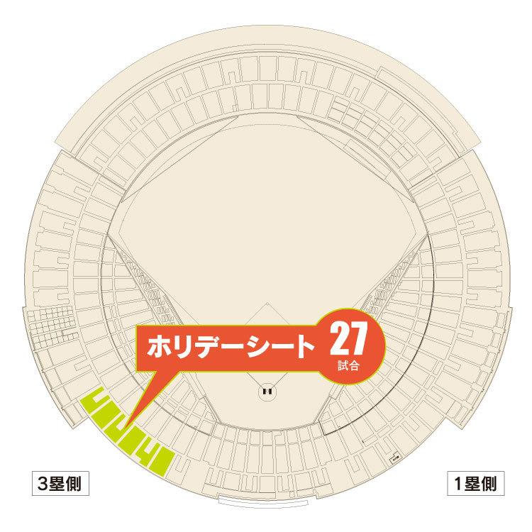 ホリデー、ウィークデーはともにS指定席3塁後方