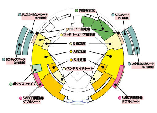 座席図