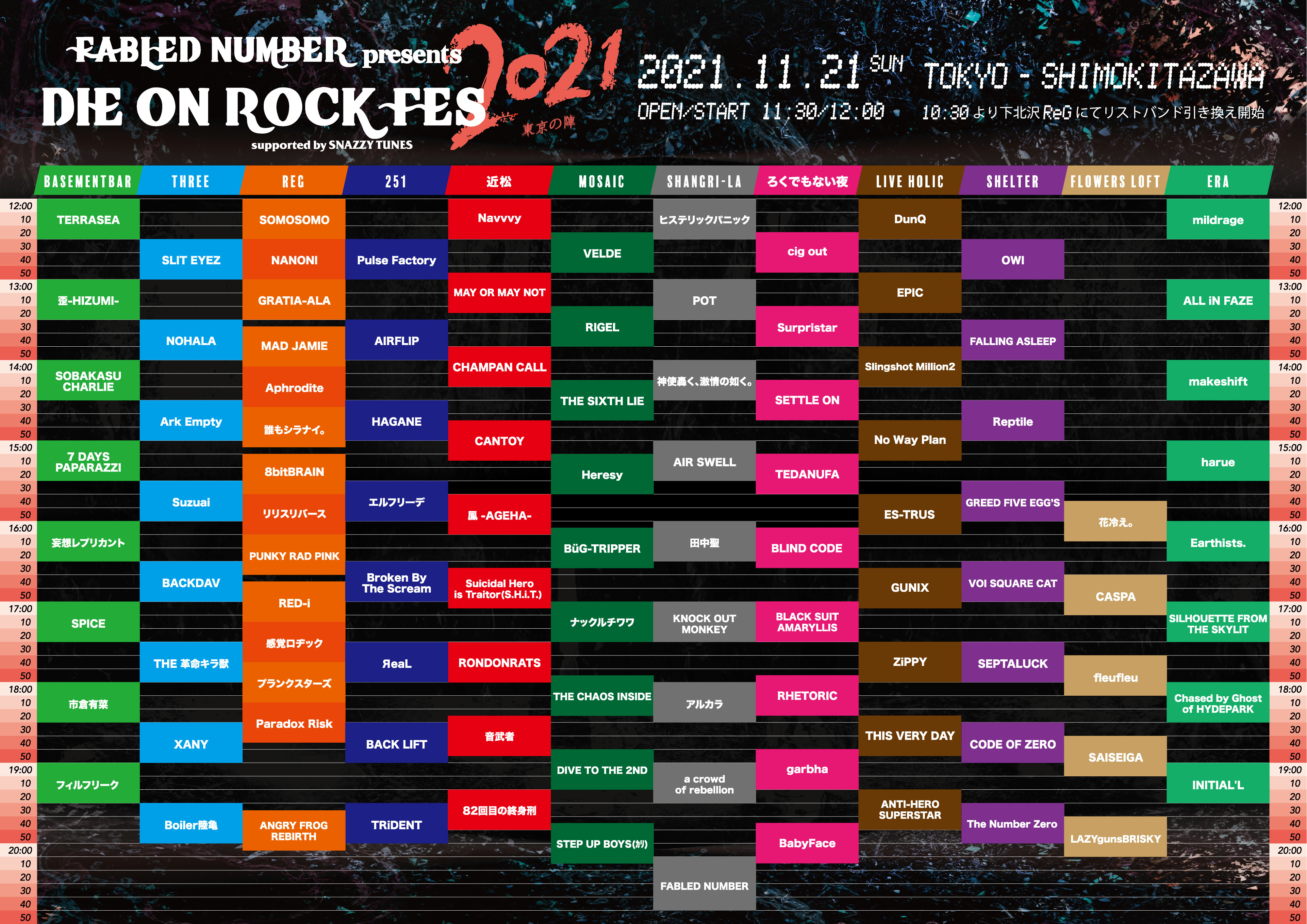 下北沢サーキット Die On Rock Fes タイムテーブルが公開 街に巨大パネルの設置も決定 Spice エンタメ特化型情報メディア スパイス