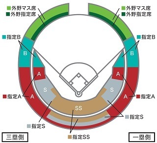 富山市民球場アルペンスタジアムのシートマップ